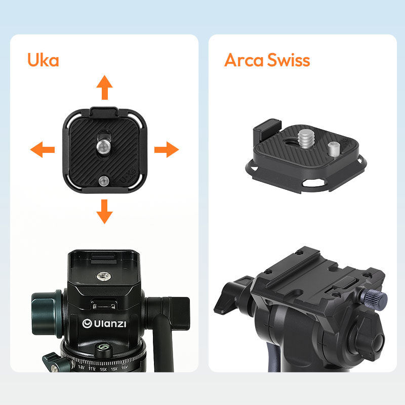 Ulanzi uka09 quick release anti twist plate (c080) เพลทปลดเร็ว ขาตั้งกล้อง 5