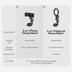 Ulanzi ma56 phone clamp magsafe for camera hotshoe 15 