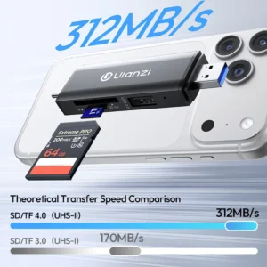 Ulanzi CR3 3in1 USB Card Reader 4.0_2_ Ulanzi cr3 3in1 usb card reader 4.0 2
