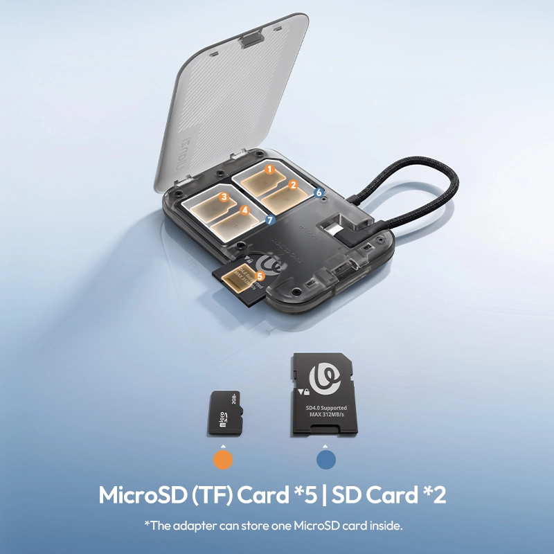 Ulanzi cc02 sd card reader 3